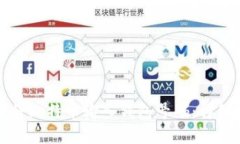 如何将比特币输入钱包号