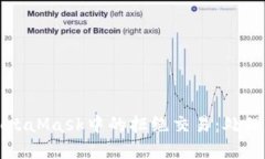 深入了解MetaMask中的拒绝交