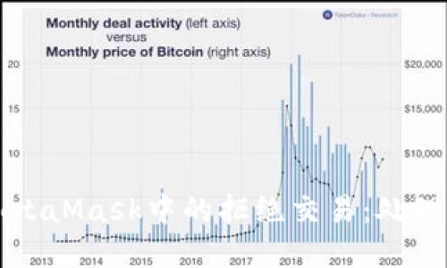 深入了解MetaMask中的拒绝交易：处理和解决方案