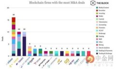 全面解析MetaMask与以太坊的