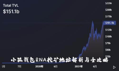 小狐钱包RNA挖矿地址解析与全攻略