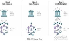 如何有效卸载MetaMask：步骤