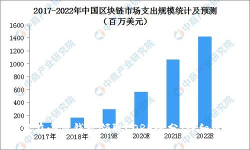 如何在小狐钱包领取CORE积分（详细攻略）