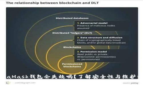 MetaMask钱包会失效吗？了解安全性与维护方法