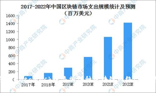 如何在MetaMask中添加各种区块链网络：简单指南