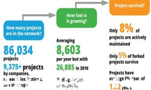 
2023年最佳以太坊ETC钱包推荐，安全又易用