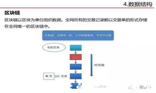 
小狐钱包：安全便捷的数字货币管理工具