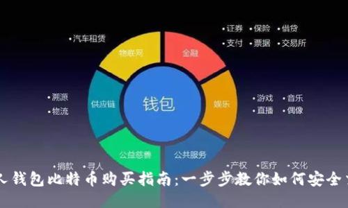 个人钱包比特币购买指南：一步步教你如何安全交易