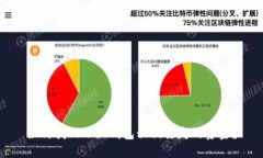 如何找回小狐钱包私钥丢