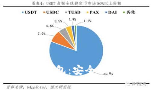 全面解析HD比特币钱包：安全性、优缺点与使用指南