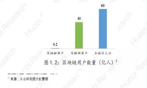 揭秘三大主流区块链钱包地址：安全性与使用指南