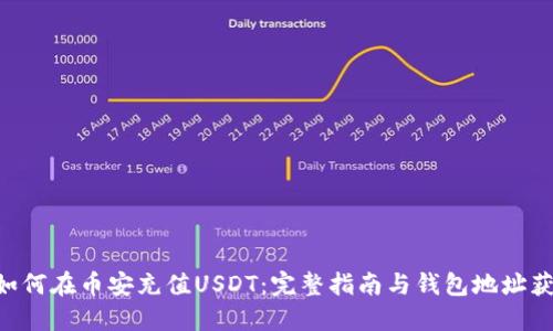 ziaoti如何在币安充值USDT：完整指南与钱包地址获取方法