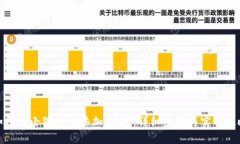 如何在小狐钱包添加USDT：