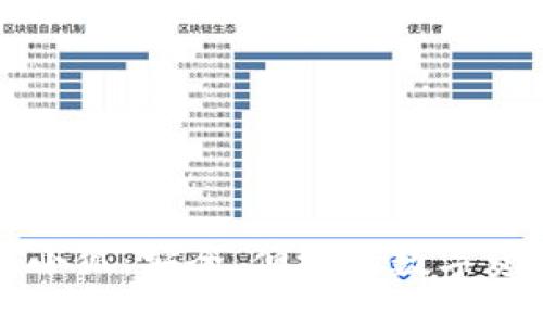 思考一个且的

以太坊钱包小狐：安全、便捷的数字资产管理工具