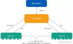 小狐钱包安卓版下载：轻