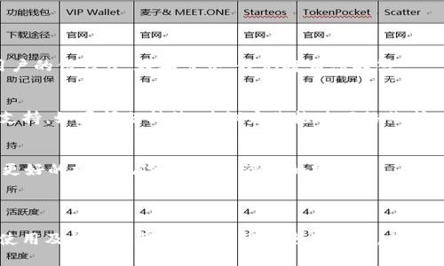 baiotiMetaMask提现多久到账？全面解读和实用技巧/baioti
MetaMask, 提现, 加密货币, 钱包/guanjianci

## 内容主体大纲

### 1. 什么是MetaMask？
   - MetaMask的简介
   - MetaMask的功能
   - MetaMask在区块链中的作用

### 2. MetaMask提现的基本流程
   - 如何设置MetaMask钱包
   - 提现的操作步骤
   - 手续费和时间说明

### 3. MetaMask提现的到账时间
   - 提现到账时间的影响因素
   - Ethereum网络的拥堵情况
   - 不同区块链的提现时间对比

### 4. 提现延误的原因及解决方案
   - 常见的提现延误原因
   - 如何检查交易状态
   - 解决提现问题的步骤

### 5. 提升MetaMask提现速度的小技巧
   - 如何选择合理的手续费
   - 使用快链服务的优势
   - 您需要了解的其他小技巧

### 6. 常见问题解答
   - 关于MetaMask提现的热门问题
   - 如何处理提现错误或失败
   - 提现后的资金管理建议

---

### 1. 什么是MetaMask？

#### MetaMask的简介
MetaMask是一种以太坊钱包和去中心化应用（DApp）浏览器扩展，它允许用户方便地管理自己的以太坊和ERC20代币。MetaMask可以帮助用户在多种区块链应用程序中进行交易，参与DeFi项目和NFT市场等。

#### MetaMask的功能
MetaMask不仅支持存储和发送加密货币，还允许用户直接与去中心化应用交互。用户可以通过MetaMask连接其DApp账户，进行交易、投票、借贷等活动，极大增强了用户的体验和功能。

#### MetaMask在区块链中的作用
MetaMask在区块链中扮演着重要角色，作为一个用户友好的接口，使得初学者能够更容易接入区块链技术。通过MetaMask，用户只需一点简单操作，就可以在智能合约和去中心化网络中自由活动。

### 2. MetaMask提现的基本流程

#### 如何设置MetaMask钱包
首先，您需要在浏览器中安装MetaMask插件，完成后创建一个新钱包，记录下助记词以备后用。设置完成后，您可以充值以太坊或其他代币开始使用。

#### 提现的操作步骤
提现的过程相对简单。您只需进入MetaMask钱包，选择要提现的代币，输入提取金额和接收地址，然后确认交易。注意核对所有信息，确保接收地址正确。

#### 手续费和时间说明
提现过程通常会收取一定的网络手续费，表明在区块链上处理您的交易所需的费用。提款到账时间则因网络状况和手续费的高低而异，通常在几分钟到数小时不等。

### 3. MetaMask提现的到账时间

#### 提现到账时间的影响因素
提取的到账时间受多种因素影响，如网络拥堵、所选手续费的高低等。网络拥堵时，交易会被推延，导致到账时间变长。

#### Ethereum网络的拥堵情况
在高峰期间，如DeFi项目的热潮，Ethereum网络可能会非常拥堵，这使交易确认的时间减少。而在低峰期，交易通常会很快通过。

#### 不同区块链的提现时间对比
不同区块链的提现时间差异很大。例如，比特币网络的确认时间有关平均30分钟，而一些新兴网络可能会在几秒钟内完成交易，了解这些差异有助于您选择合适的提现时机。

### 4. 提现延误的原因及解决方案

#### 常见的提现延误原因
提现延误的原因主要包括网络拥堵、交易手续费设置过低、区块链实施的Fork等。网络拥堵是最常见的原因，而手续费设置不当则会影响交易优先级。

#### 如何检查交易状态
可以通过区块链浏览器（如Etherscan）查询交易的状态，输入您的交易ID即可查看交易确认情况。如果交易未得到确认，您可以在一定条件下选择重发交易。

#### 解决提现问题的步骤
如果遇到提现问题，首先应核对接收地址、查看交易状态，并检查手续费设置。如确认网络未拥堵但交易仍未完成，可以考虑联系MetaMask支持进行进一步的帮助。

### 5. 提升MetaMask提现速度的小技巧

#### 如何选择合理的手续费
选择合适的手续费可以极大提升交易速度，MetaMask提供了不同手续费选项，您可以根据交易的紧急程度选择，如果不急则可选择低手续费以节省成本。

#### 使用快链服务的优势
一些聚合服务提供更多快速的区块链网络，例如Polygon或Binance Smart Chain，您可以将资金从以太坊转入这些网络以加速交易。

#### 您需要了解的其他小技巧
了解何时进行交易是另一个节省时间的技巧。在区块链交易高峰外进行提现通常能得到更快的确认。同时，保持软件更新，以获得最佳性能和安全性。

### 6. 常见问题解答

#### 关于MetaMask提现的热门问题
用户在使用MetaMask提现时，常会有一些疑问，如提现是否安全、是否可以撤销交易等。这些问题在一定程度上影响用户的信任度。在本节中，我们将为您解答。

#### 如何处理提现错误或失败
处理提现错误时，用户应首先确认status，核实接收地址和发行量。若确定无误但仍受阻，可尝试重新发送交易或联系支持。如果问题持续，建议定期检查网络维护公告。

#### 提现后的资金管理建议
提现后的资金管理同样重要，理财应量入为出，并定期评估投资风险。合理配置资产，以及关注市场动态，可以帮助用户更好的控制风险，以提高资金的安全性。

---

以上是关于