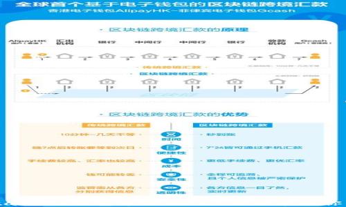 
如何在MetaMask钱包中添加OKT，轻松管理你的数字资产