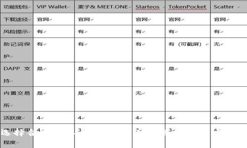 如何选择合适的以太坊钱包：从常见类型到安全性解析