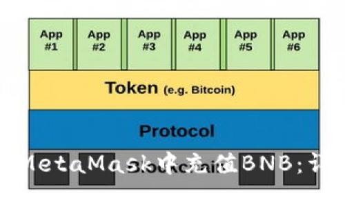 如何在MetaMask中充值BNB：详细指南