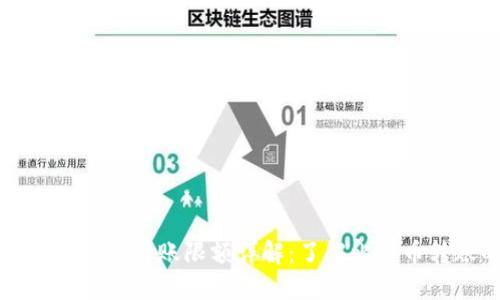 比特币钱包最低转账限额详解：了解比特币转账的底线