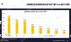 思考一个且的如何安全下载大陆比特币钱包网站