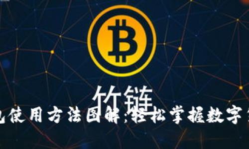 小狐钱包使用方法图解：轻松掌握数字货币管理