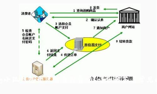 jiaotong小狐钱包开户需要付费吗？详细解答与常见问题分析