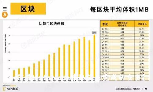 如何在MetaMask中取消未完成的交易？