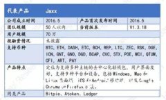 小狐钱包使用指南：解决