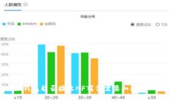 小狐钱包能否接收NFT？你