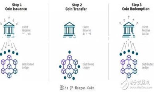 biao ti如何安全使用MetaMask管理加密货币？/biao ti
MetaMask, 加密货币, 冷钱包, 热钱包/guanjianci

### 内容主体大纲

1. **前言**
   - 简介MetaMask及其重要性
   - 当前加密货币市场的概况

2. **MetaMask概述**
   - MetaMask是什么？
   - MetaMask的主要功能

3. **如何安装和设置MetaMask**
   - 步骤一：下载MetaMask
   - 步骤二：安装扩展
   - 步骤三：创建钱包与备份助记词

4. **使用MetaMask管理加密货币**
   - 添加和发送加密货币
   - 与去中心化应用(DApp)的互动
   - 如何查看交易记录

5. **MetaMask安全性分析**
   - 热钱包与冷钱包的区别
   - 参数配置与安全设置
   - 常见的安全风险与防范措施

6. **MetaMask常见问题**
   - 如何找回丢失的助记词？
   - MetaMask遇到问题的解决方法
   - 如何避免钓鱼攻击？

7. **总结**
   - 使用MetaMask的最佳实践
   - 加密货币未来的展望

---

### 内容主体

#### 前言
在近年来，随着加密货币的迅猛发展，越来越多的人开始关注如何安全地管理和交易这些虚拟资产。在众多加密货币钱包中，MetaMask因其用户友好的界面和强大的功能而成为了广大用户的首选。

本文将详细介绍MetaMask的使用方法与安全建议，帮助用户在这个快速变化的市场中有效管理他们的加密货币资产。

#### MetaMask概述
MetaMask是一个流行的浏览器扩展和移动应用，旨在帮助用户与以太坊区块链及其相关的去中心化应用（DApp）进行交互。它不仅可以存储以太坊和ERC20代币，还提供了方便的用户界面，使得交易和投资更加直观。

MetaMask的主要功能包括钱包管理、交易发送和接收、与DApp的连接等。这使得用户能够方便地进行加密货币交易，同时参与许多基于区块链的项目。

#### 如何安装和设置MetaMask
安装MetaMask的步骤非常简单。首先，你需要访问MetaMask的官方网站，找到适合你浏览器或手机操作系统的版本并下载。然后，安装完成后，按照提示创建一个新的钱包。

在这一过程中，系统会提供一个助记词，你需要将其记录下来并妥善保管。这个助记词是你恢复钱包的重要凭证。因此，在设置完成后，务必要确保它的安全性，以便在需要时恢复钱包。

#### 使用MetaMask管理加密货币
在成功安装和设置完MetaMask后，你就可以开始管理你的加密货币了。用户可以通过MetaMask轻松添加和发送加密货币，交易的过程简单明了。

用户还可以与各种DApp进行互动，例如去中心化交易所、NFT市场等。通过MetaMask，用户能够更便捷地参与到这些去中心化生态系统中，同时也能轻松查看自己的交易记录和资产变动。

#### MetaMask安全性分析
尽管MetaMask提供了许多便利，但用户在使用时也需注意其安全措施。MetaMask属于热钱包，相对于冷钱包而言，对网络攻击更为敏感，因此用户在使用时要格外小心。

用户应该定期检查并更新MetaMask的设置，确保其为最新版本。同时，保持个人助记词的隐私，绝不能将其分享给他人。此外，避免在不安全的网络环境中进行交易，以减少被攻击的风险。

#### MetaMask常见问题
##### 如何找回丢失的助记词？
如果用户不小心丢失了助记词，找回的可能性非常小。助记词是访问和恢复钱包的唯一凭证，因此在创建时务必要妥善保存。

如果用户确实遗失了助记词，可以尝试从备份中恢复，但如果没有备份，那基本上无法重新获得钱包中的资产。因此，强烈建议用户在创建钱包后立即将助记词保存在安全的地方，如密码管理器或纸质文件中。

##### MetaMask遇到问题的解决方法
用户在使用MetaMask的过程中，可能会遇到各种问题，例如无法连接到网络、交易失败等。对于这些问题，用户可以尝试重新启动浏览器、更新MetaMask扩展，或查看官方文档和社区论坛以获取解决方案。

此外，确保网络连接正常，以及浏览器的版本与MetaMask兼容也是重要的解决步骤。如果问题持续存在，用户可以考虑重新安装扩展以恢复正常功能。

##### 如何避免钓鱼攻击？
钓鱼攻击是MetaMask用户需特别防范的风险。用户应该确认访问的网站是否为官方的MetaMask资源，并避免通过不明链接下载任何扩展或应用。

在登录任何DApp前，确保检查网址的正确性，并留意浏览器的安全标记。此外，使用强密码、启用双重验证等安全措施也是防止钓鱼攻击的有效手段。

### 总结
通过以上信息，相信用户对MetaMask有了更深入的了解。在加密货币交易逐渐成为常态的今天，合理使用MetaMask将帮助用户更轻松地进行金融活动。同时，注重安全性、灵活应用各种工具，才能在这个新兴的市场中立于不败之地。

未来，加密货币的发展仍然充满机遇与挑战，而MetaMask将继续在其中扮演着重要的角色。