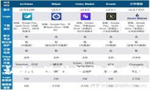 小狐钱包私钥：保护数字资产的安全指南