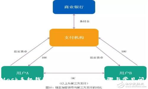 MetaMask手机钱包使用指南：详细步骤与常见问题解析