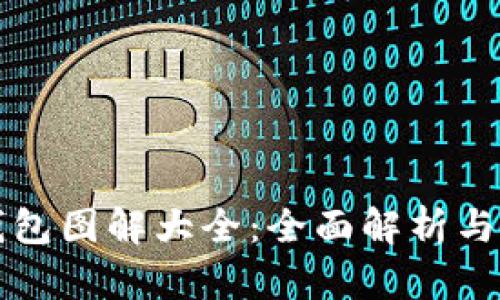 小狐零钱包图解大全：全面解析与实用指南
