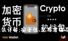 比特币钱包32位详解：安全