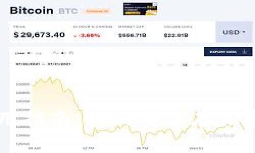 币包比特币钱包使用指南：如何安全存储和管理你的加密资产