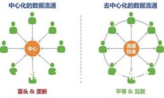 区块链数字钱包设计：安