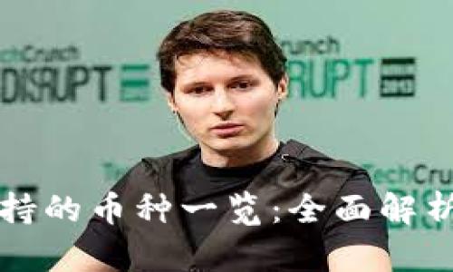 小狐钱包支持的币种一览：全面解析与投资指南