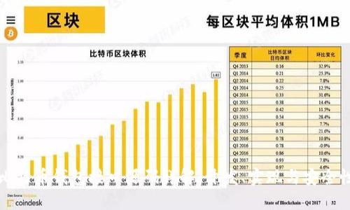 比特币钱包接口源码详解：开发、实现与安全性