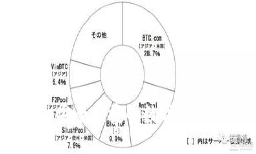 小狐钱包：安全便捷的数字货币管理助手