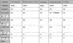 bianwei小狐钱包电脑版下载
