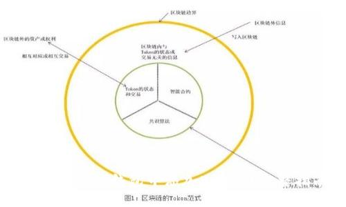 如何在小狐钱包中添加BSC链？完整指南