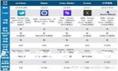 比特币钱包账户注册详细