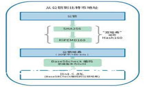 小狐钱包手机版使用指南：轻松管理你的数字资产