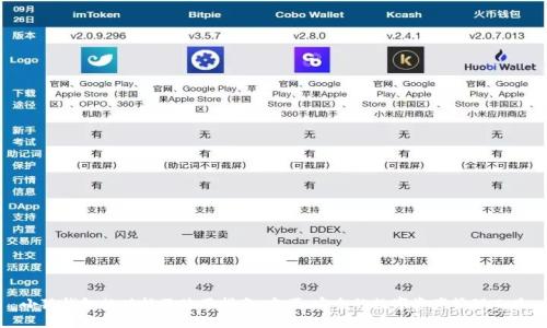 小狐钱包的功能及使用指南：方便、安全的数字资产管理工具