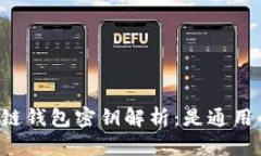 区块链钱包密钥解析：是