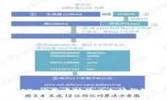 如何在 .NET 应用中对接以