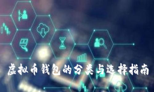 虚拟币钱包的分类与选择指南