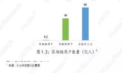 假钱包盗虚拟币，对法律