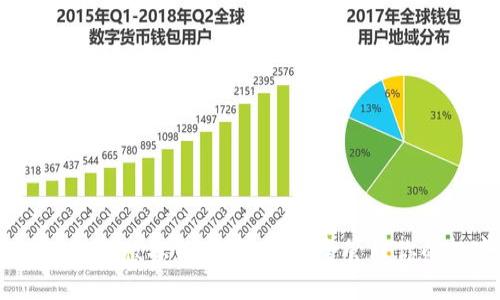 热钱包USDT会被冻结吗？如何安全管理你的数字资产